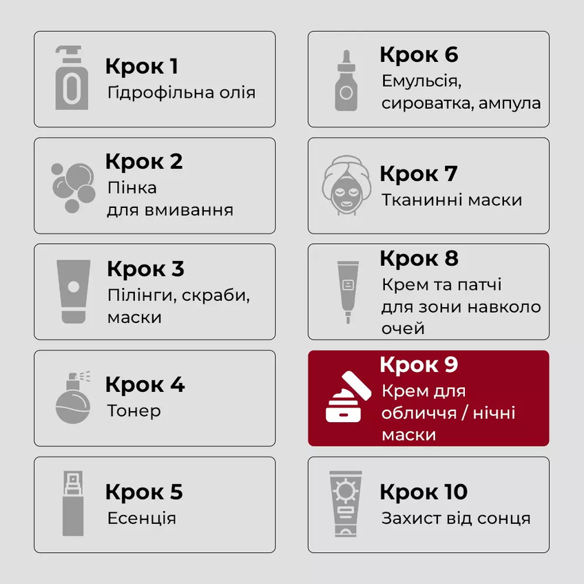 Крем-пилинг для лица восстанавливающий с кислотами Medi-Peel AHA BHA 28 Days Hyal Cream