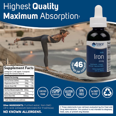 Залізо іонізоване рідке / Ionic Iron, Trace Minerals Research, 22 мг, 56 мл