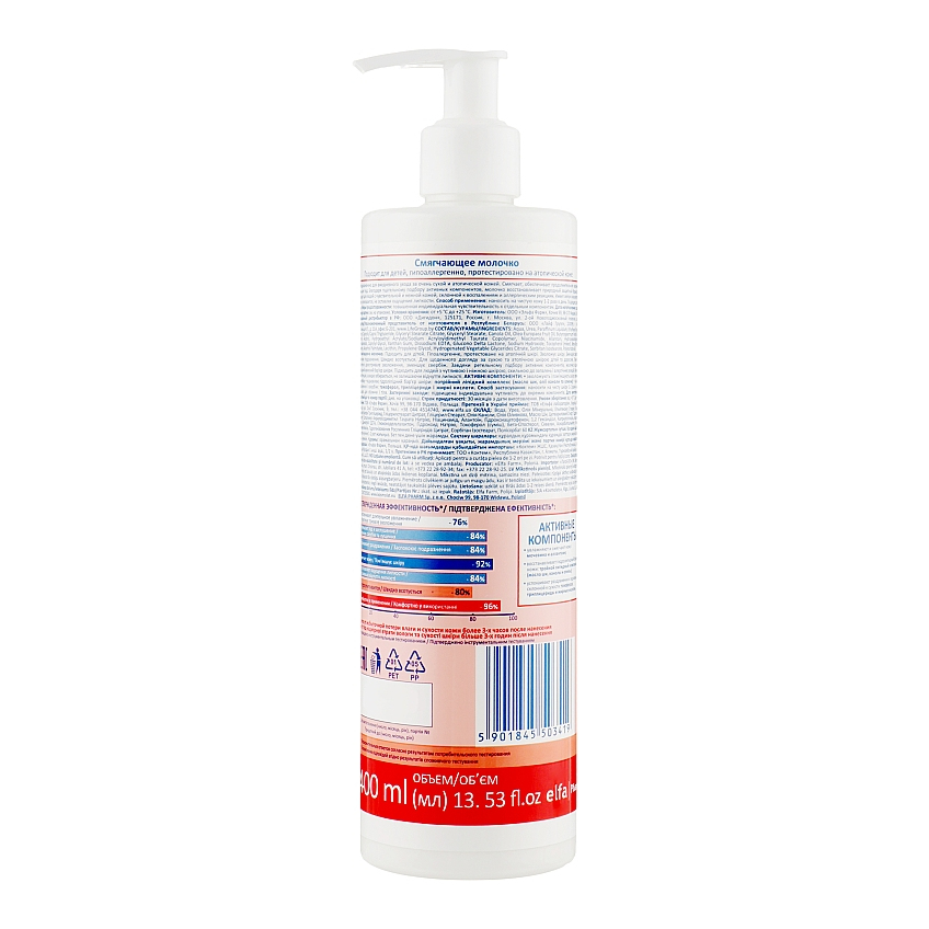 Смягчающее молочко для тела Elfa Pharm Atopi Med Body Milk