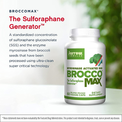 Сульфорафан глюкозинолат (SGS), активированный мирозиназой / BroccoMax Delayed Release, Jarrow Formulas, 35 мг, 60 капсул