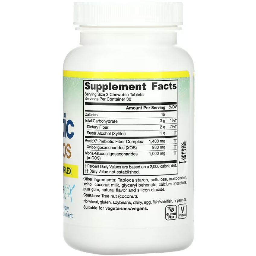 Пребиотики XOS+GOS / Prebiotics XOS+GOS, Jarrow Formulas, 90 таблеток