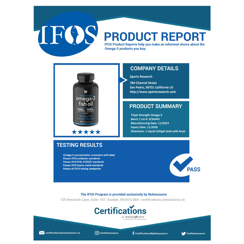 Омега-3 из рыбьего жира тройной силы / Omega-3 Fish Oil, Triple Strength, Sports Research, 1250 мг / 1055 мг, 30 гелевых капсул