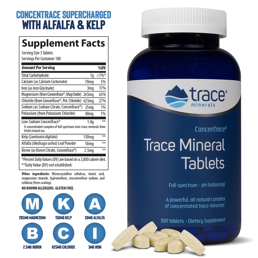 Минерали / ConcenTrace Trace Mineral, Trace Minerals Research, 90 таблеток
