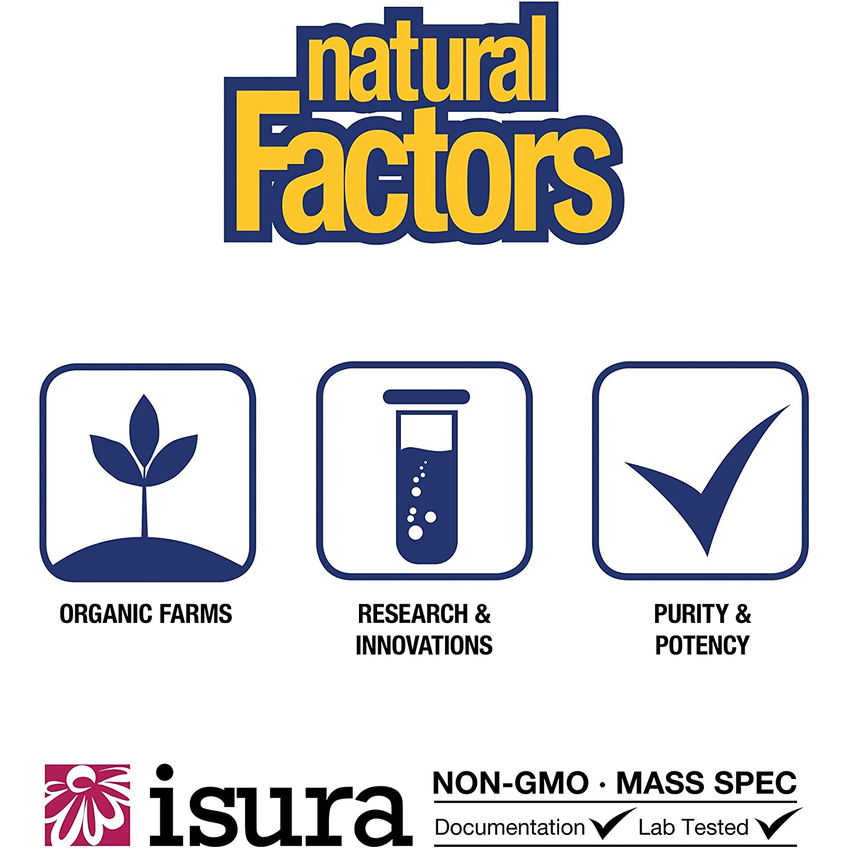 Лютеин / Lutein, Natural Factors, 20 мг, 120 гелевых капсул