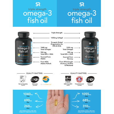 Омега-3 из рыбьего жира тройной силы / Omega-3 Fish Oil, Triple Strength, Sports Research, 1250 мг / 1055 мг, 30 гелевых капсул