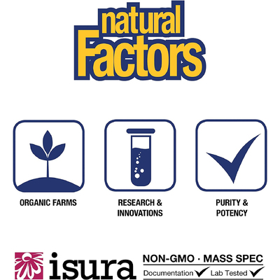Лютеин / Lutein, Natural Factors, 20 мг, 120 гелевых капсул