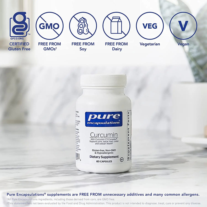 Куркумин / Curcumin, Pure Encapsulations, 250 мг, 60 капсул