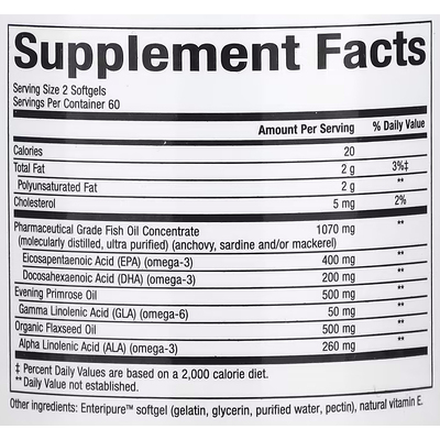 Омега-3 для жінок / RxOmega-3, WomenSense, Natural Factors, 120 гелевих капсул