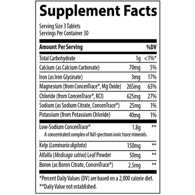 Минерали / ConcenTrace Trace Mineral, Trace Minerals Research, 90 таблеток