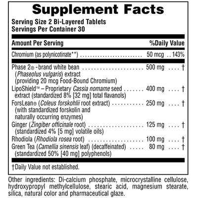 Жиросжигатель / Ultra Fat Busters, Nature's Plus, 60 таблеток
