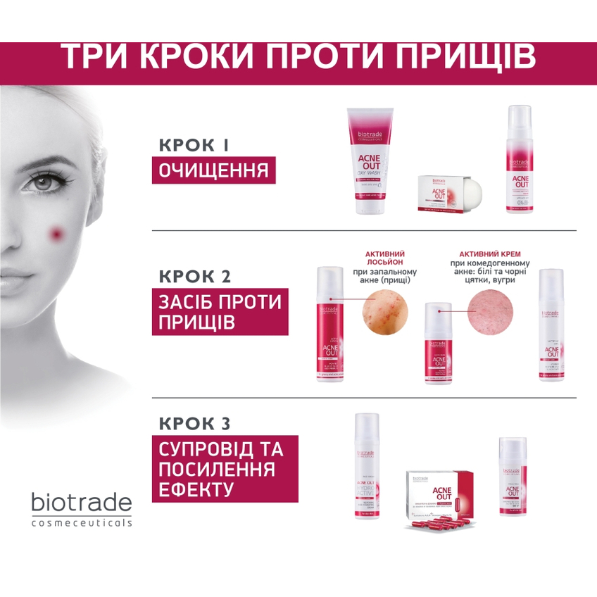 Витаминно-минеральный комплекс для жирной и подверженной акне кожи Biotrade Acne Out Buds, 30 капсул
