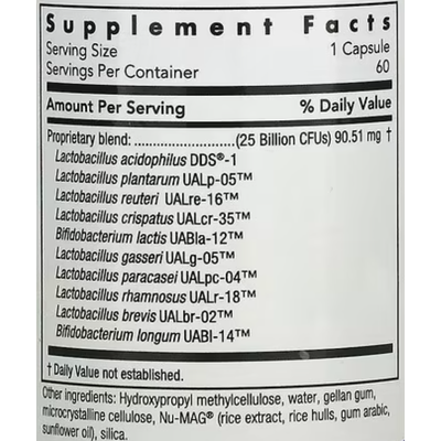 Пробіотики для жінок / Restore-Biotic Womens, Nutricology, 60 капсул