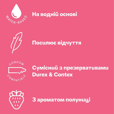 Интимный гель-смазка со вкусом и ароматом клубники Durex Play Saucy Strawberry