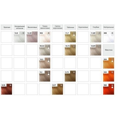 Крем-фарба для волосся професійна Tico Professional Ticolor Classic №12.0