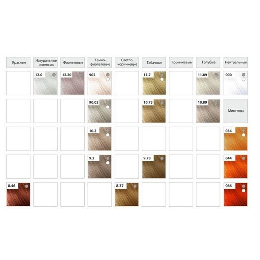 Крем-фарба для волосся професійна Tico Professional Ticolor Classic №12.0